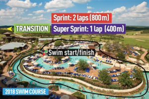 SGT SA Swim