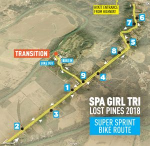 SGT Super Sprint bike route