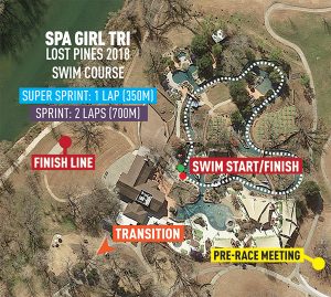 SGT Swim course