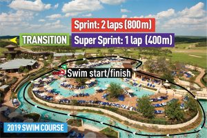 2019 SGT swim