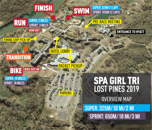SGT LP overview distances 19